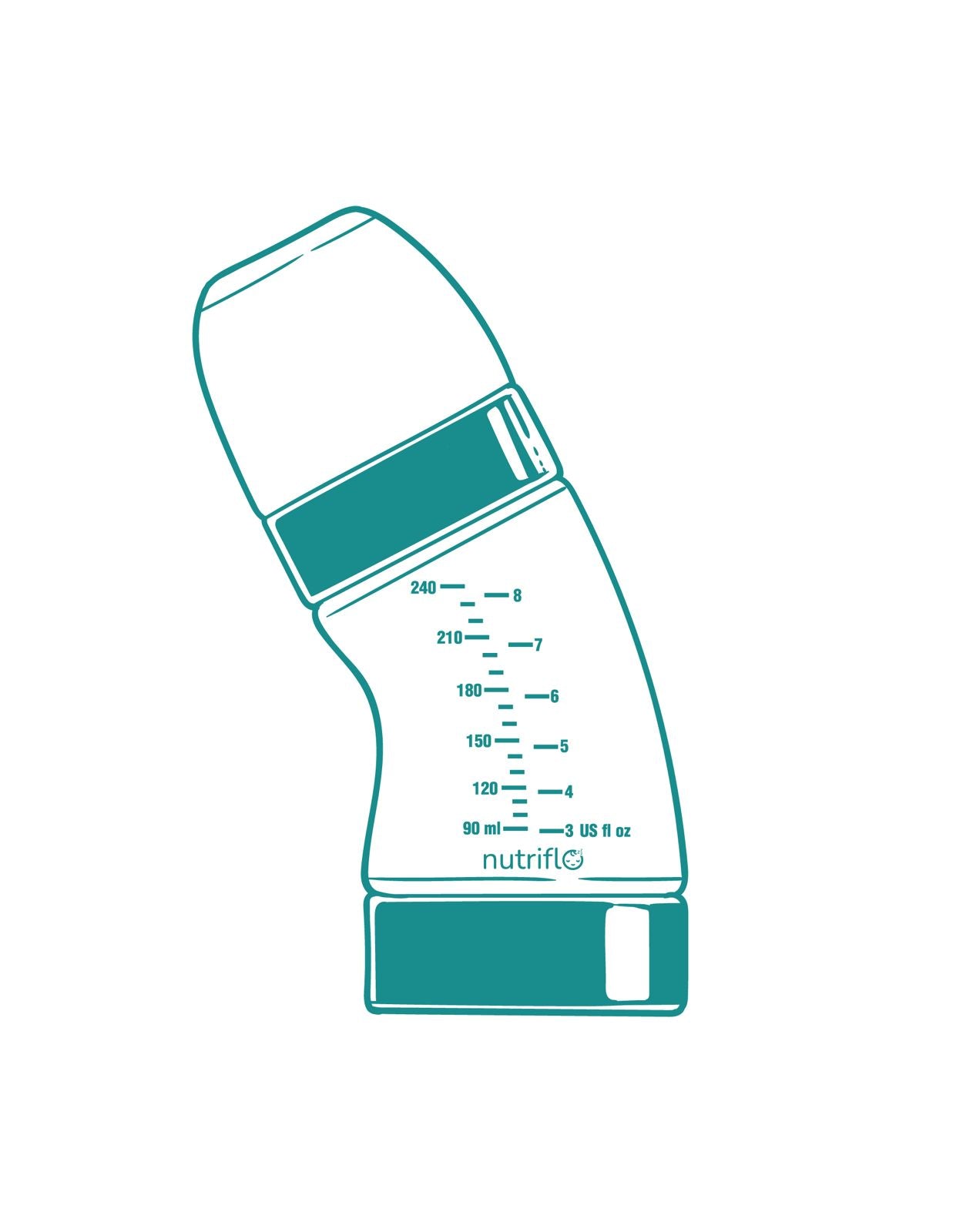 Nutriflo