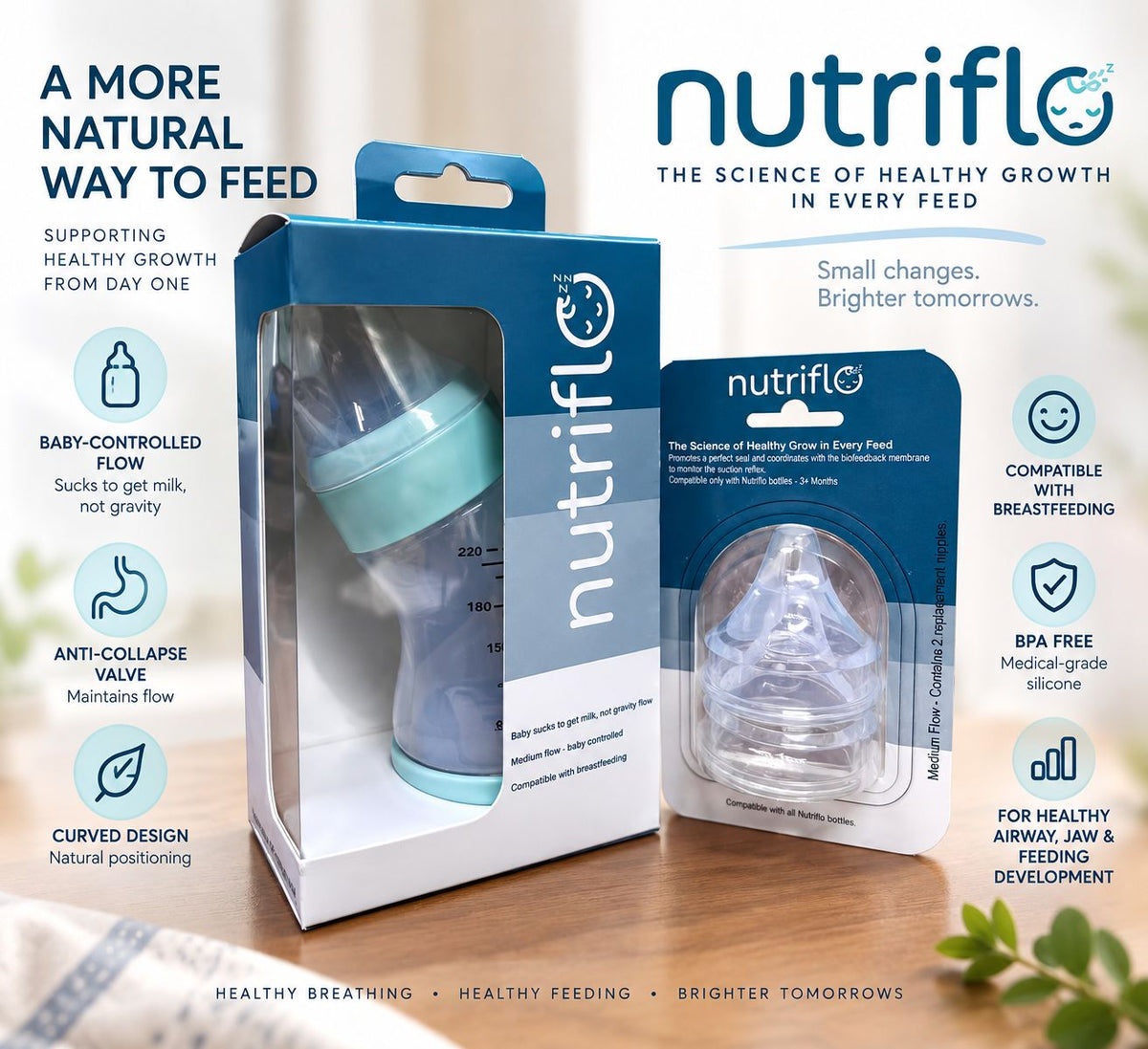 Nutriflo
