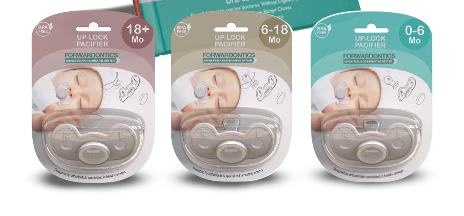 Kits – Forwardontics